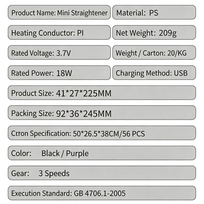 3‑in‑1 Interchangeable Hair Styling Iron, Cordless Flat Iron & Curling Wand, Rechargeable Wireless Hair Straightener for Fluffy Hairstyle